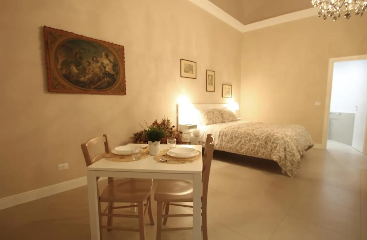 Ferienhaus Villa Dimora Porta Garibaldi CTA